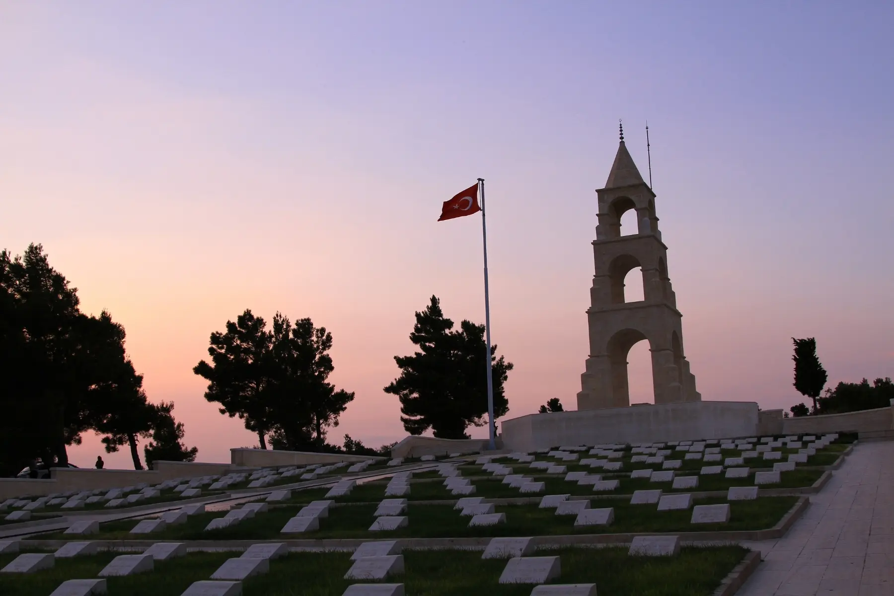 Gallipoli and Anzac Tour