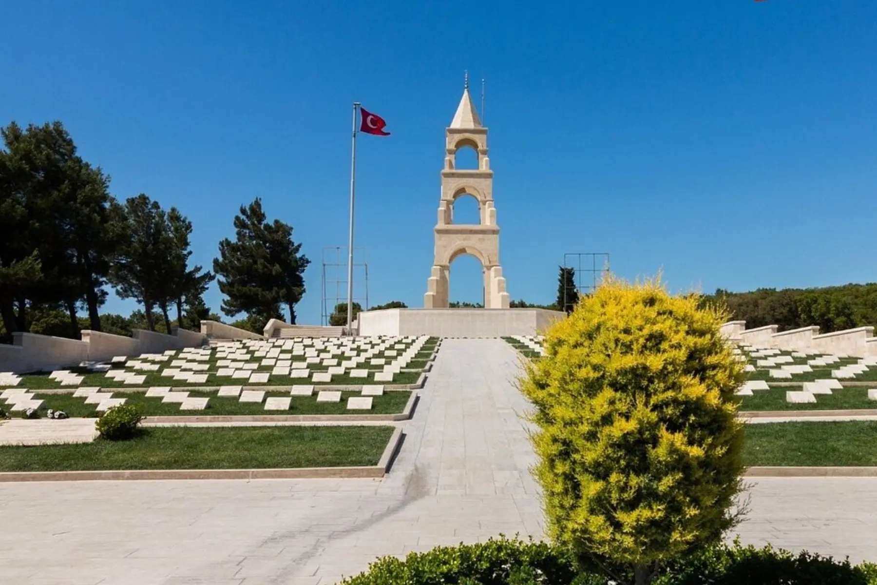Gallipoli and Anzac Tour